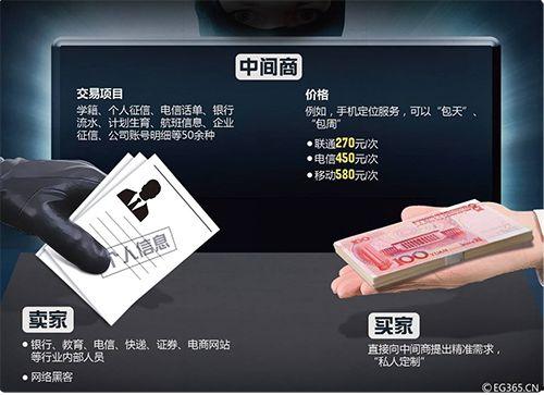 成人av光盘,揭秘幕后制作与市场现状